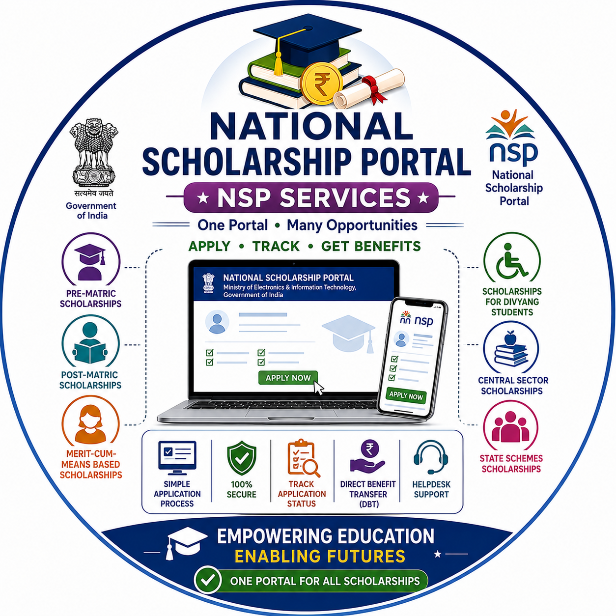 National Scholarship Assistance
