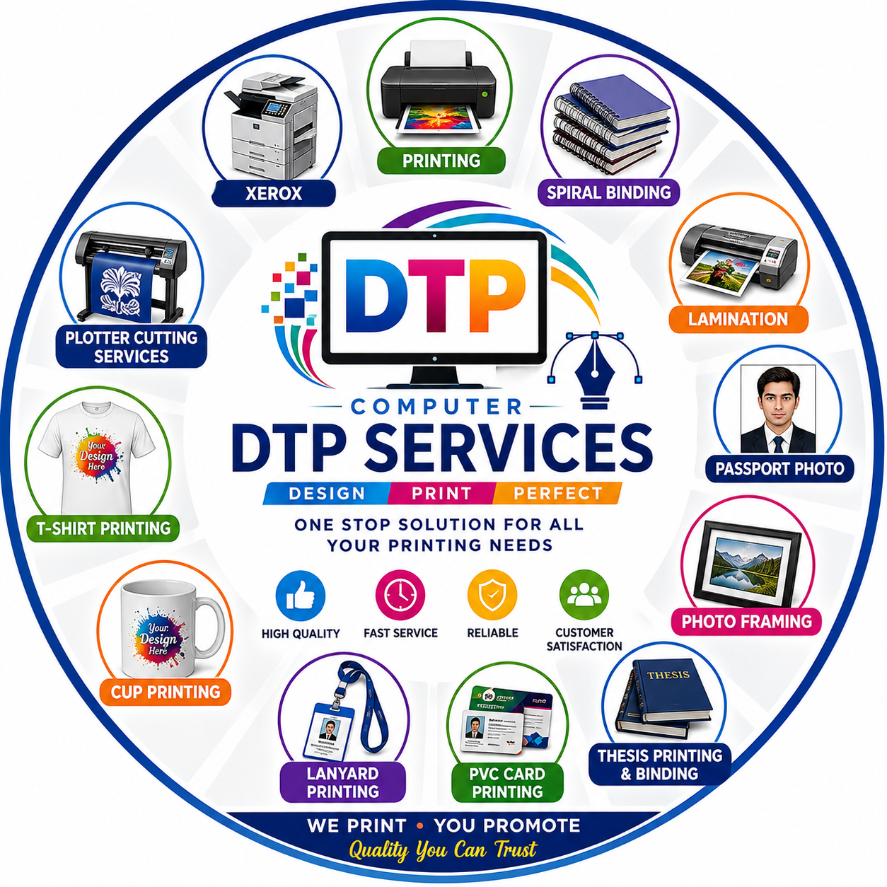 DTP Services