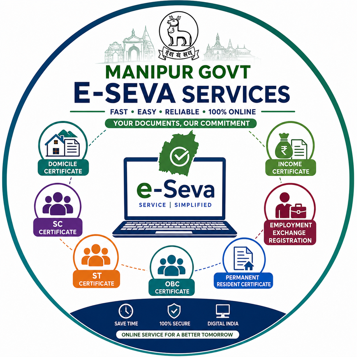 eSeva Manipur